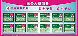 現(xiàn)代醫(yī)院醫(yī)師簡介圖片