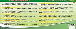 醫(yī)院宣傳欄圖片