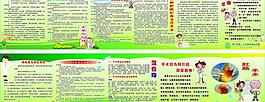 醫院肛腸科展板圖片