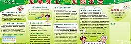 醫院墻報圖片