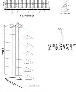 醫院樓體廣告施工結構圖片