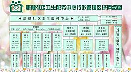 医院网络图图片