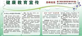 醫(yī)院健康宣傳圖片