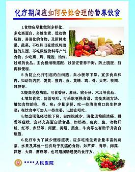 醫(yī)院胸外科展板圖片
