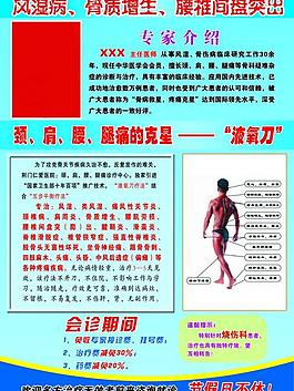 醫院疼痛科專家介紹圖片