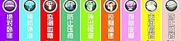同濟(jì)醫(yī)院警示牌圖片