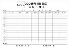 銷售日報表cdr