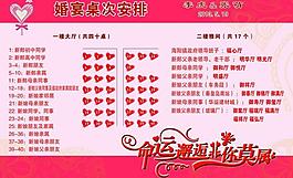 婚禮桌次安排圖片