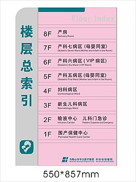 樓層索引牌