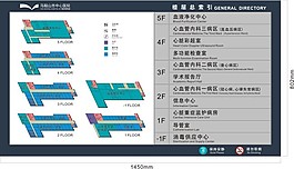 樓層索引大堂牌