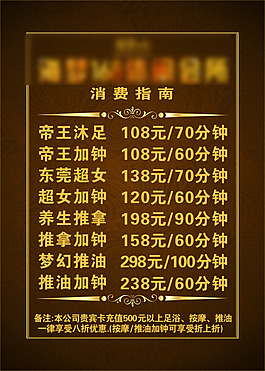 消費指南