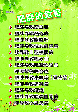 肥胖減肥