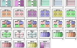 PPT圖表工具圖片