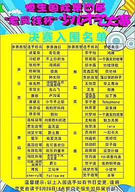 少兒才藝大賽KT板圖片