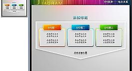 PPT圖表工具圖片
