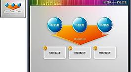 PPT圖表工具圖片