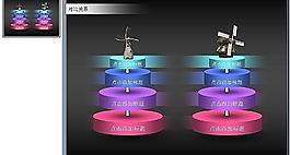 PPT圖表工具圖片