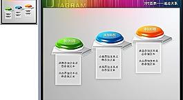 PPT圖表工具圖片