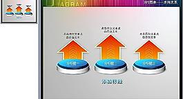 PPT圖表工具圖片