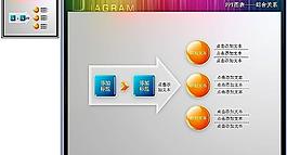 PPT圖表工具圖片