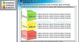 PPT圖表工具圖片