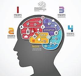分類標(biāo)簽圖片