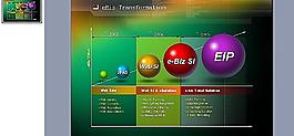 精美 統(tǒng)計(jì)圖表圖片