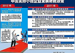 財稅政策示意圖圖片