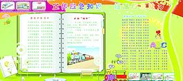 幼兒園 安全 知識