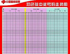 福利彩票走势图图片