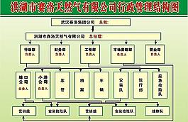 結構圖圖片