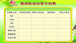 福源配送運營計劃表圖片