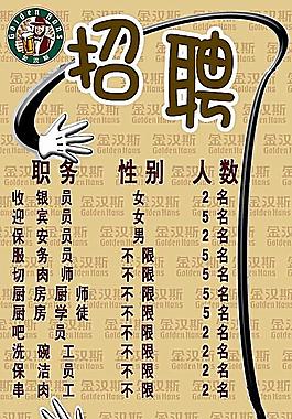招聘海報圖片