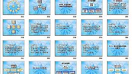 市場(chǎng)營(yíng)銷(xiāo)策劃圖片