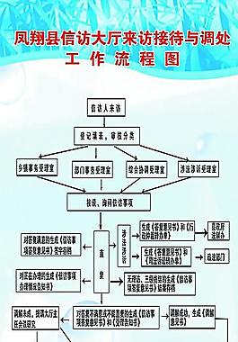 全委會觀看點簡介圖片