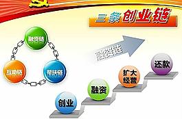 球体跳动动画PPT 动态PPT图片