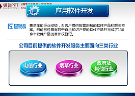 應用軟件PPT模板