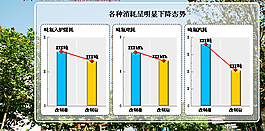 煤耗PPT模板