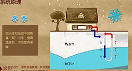 冬季PPT模板