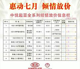 傾情放價