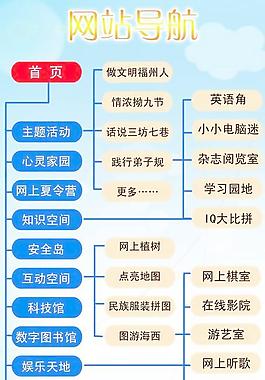 网站导航图片
