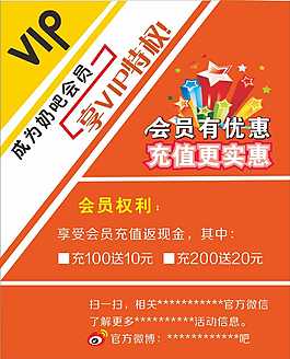 VIP燈箱片