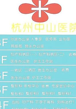 楼层导航图图片