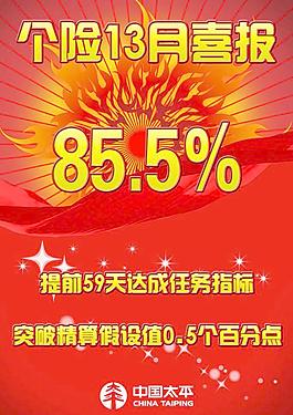 個險13月喜報