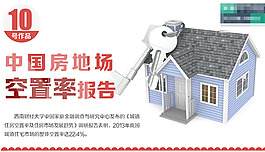 中國房地產(chǎn)ppt模板