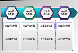 遞進關系