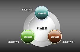 PPT圖表關(guān)系圖
