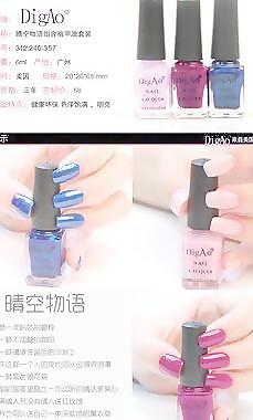 指甲油詳情頁(yè)圖片