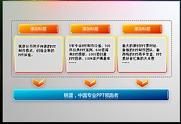 專業PPT模板