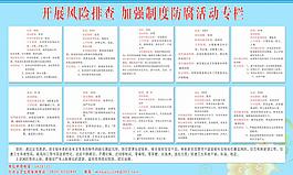 风险排查